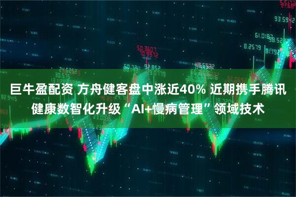 巨牛盈配资 方舟健客盘中涨近40% 近期携手腾讯健康数智化升级“AI+慢病管理”领域技术