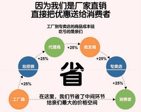 国四东风多利卡压缩式垃圾车