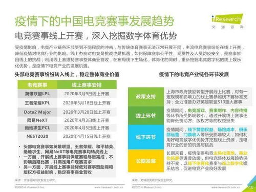 艾瑞咨询 2020年中国电竞行业研究报告