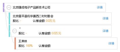 北京捷成电子产品新技术公司 工商信息 信用报告 财务报表 电话地址查询 天眼查
