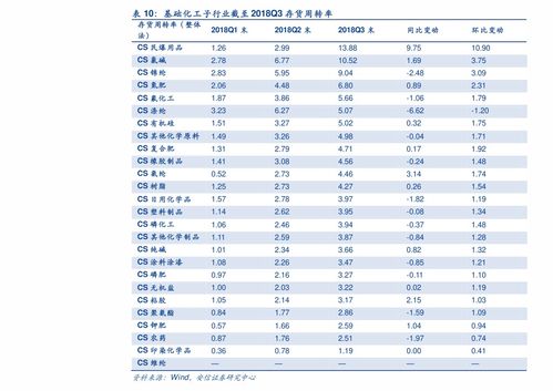 首创股份 中矿资源股