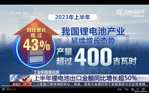 9个月8700亿 又一中国制造成美欧抢手货,贵州工厂订单排到明年